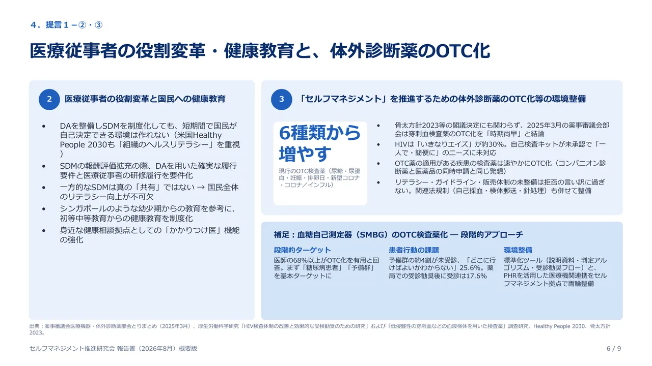 概要版 6ページ:4.提言1-②・③