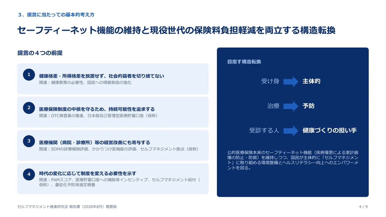 概要版 4ページ:3.提言に当たっての基本的考え方