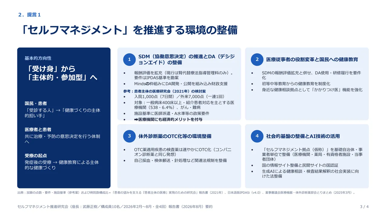 ダイジェスト 3ページ：２．提言１
