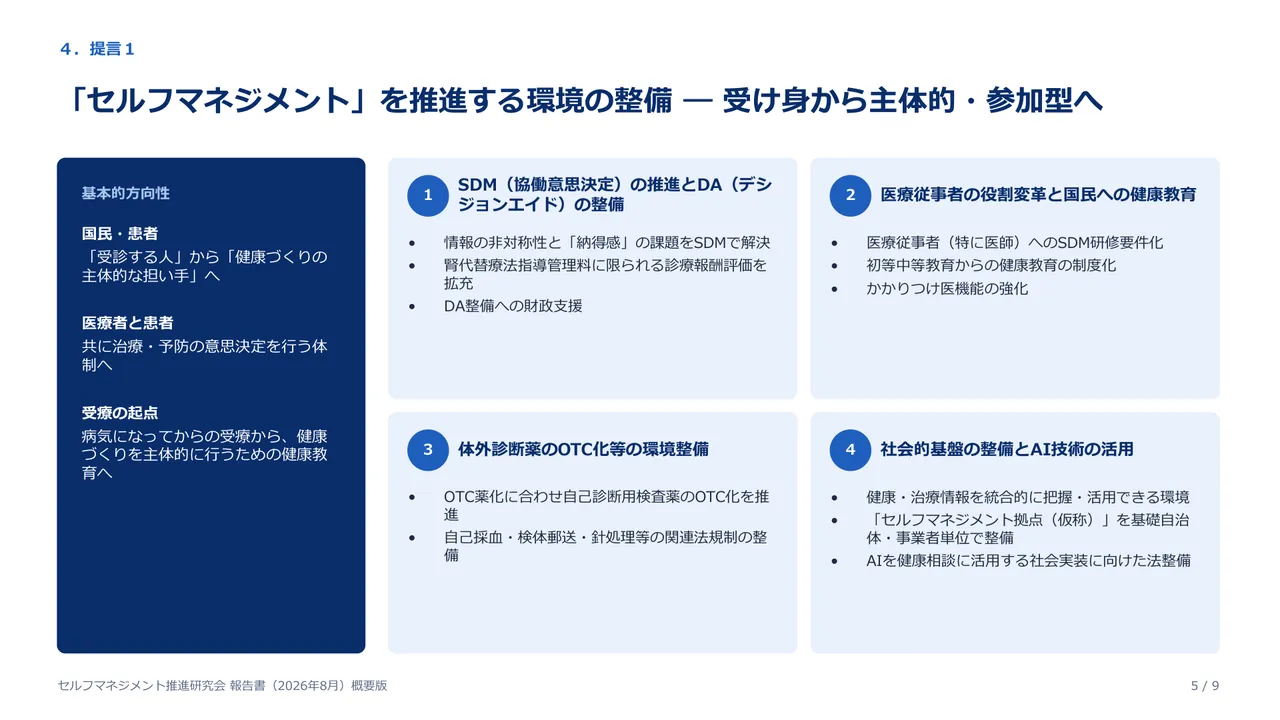 概要版 5ページ:4.提言1