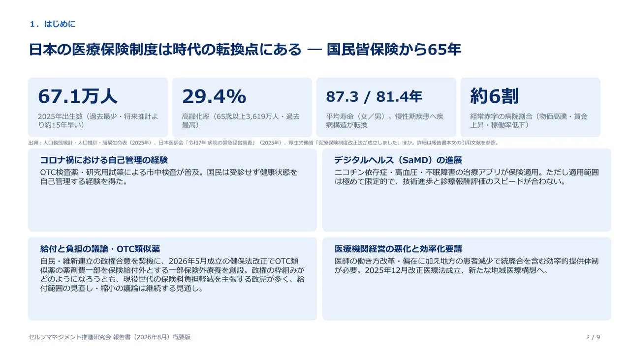 概要版 2ページ:1.はじめに